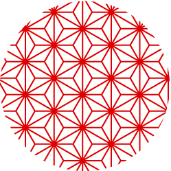 CV